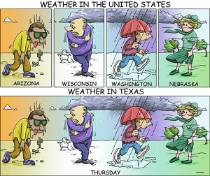 weather-in-texas